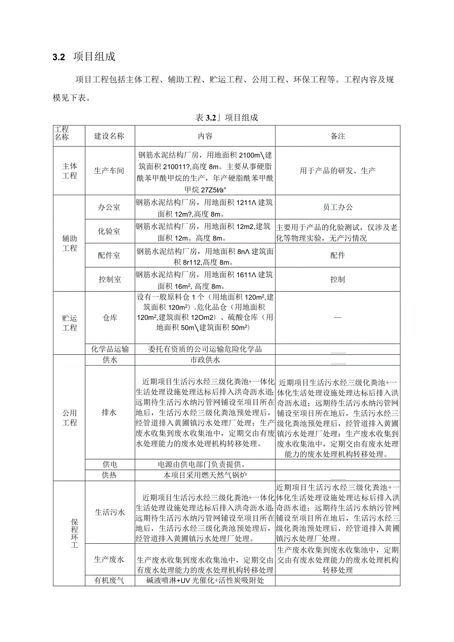 生产硬脂酰苯甲酰甲烷新建项目介绍.docx_第2页