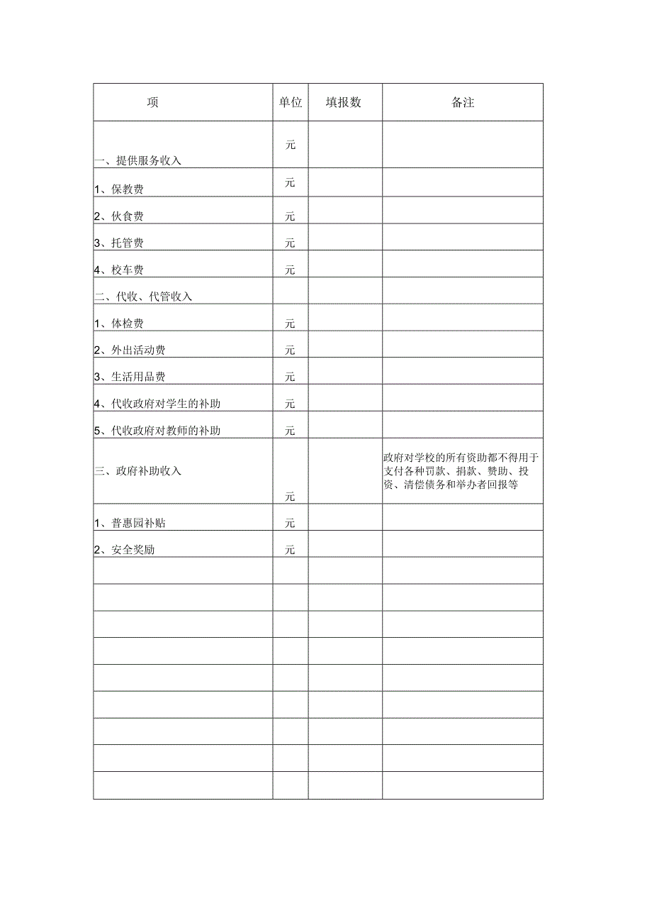 幼儿园教育培养定价成本监审表模板.docx_第3页