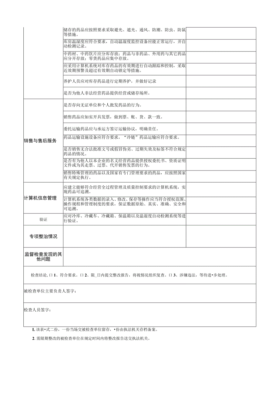 药品批发经营企业日常监督检查记录表.docx_第2页