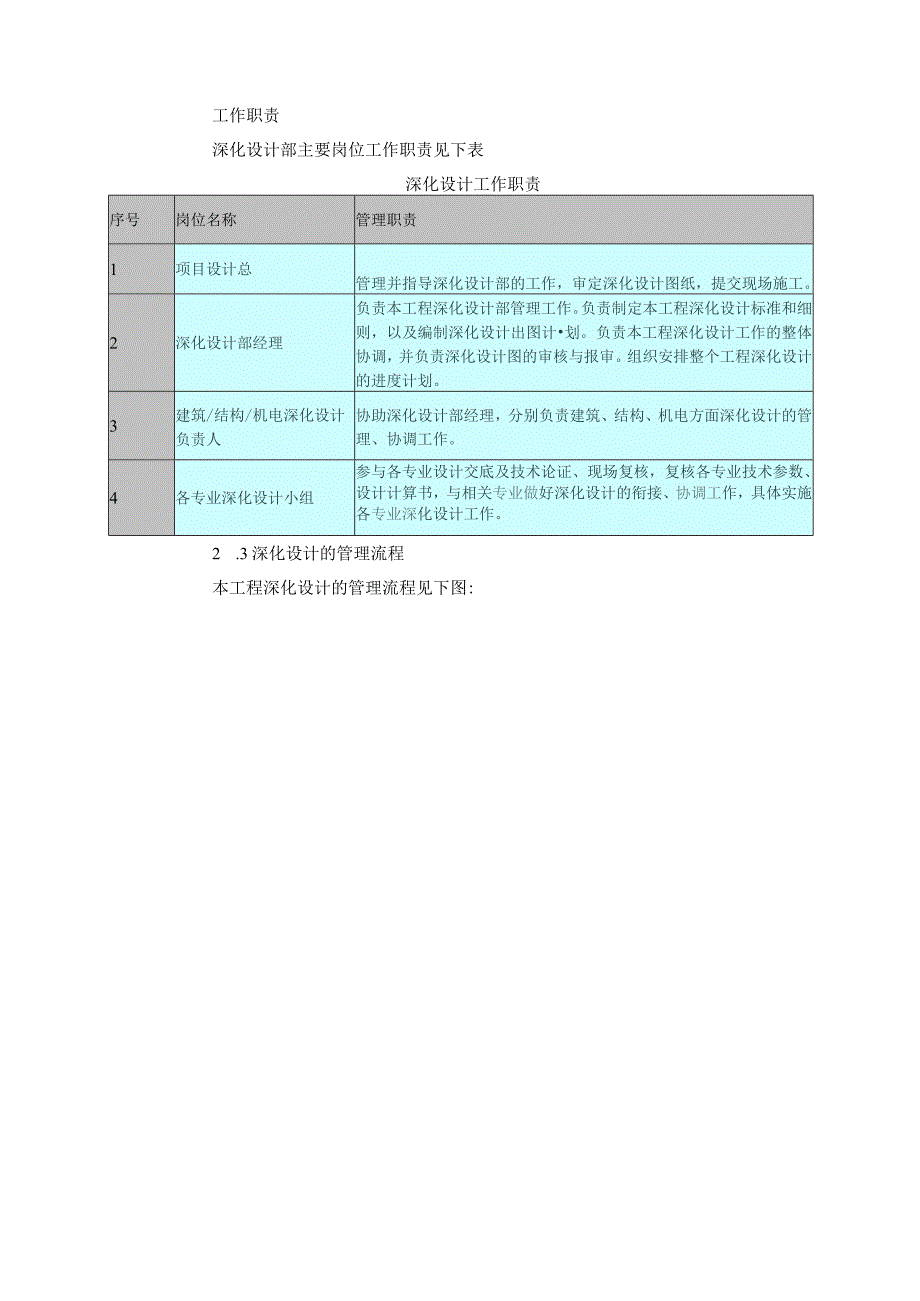 各专业施工图纸深化及工艺做法节点设计技术投标方案.docx_第3页