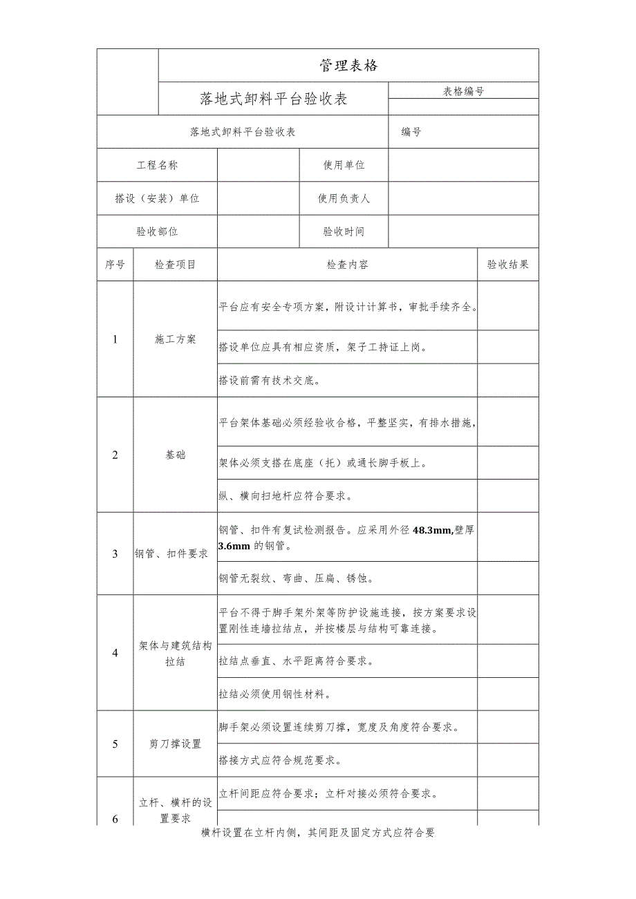 落地式卸料平台验收表.docx_第1页