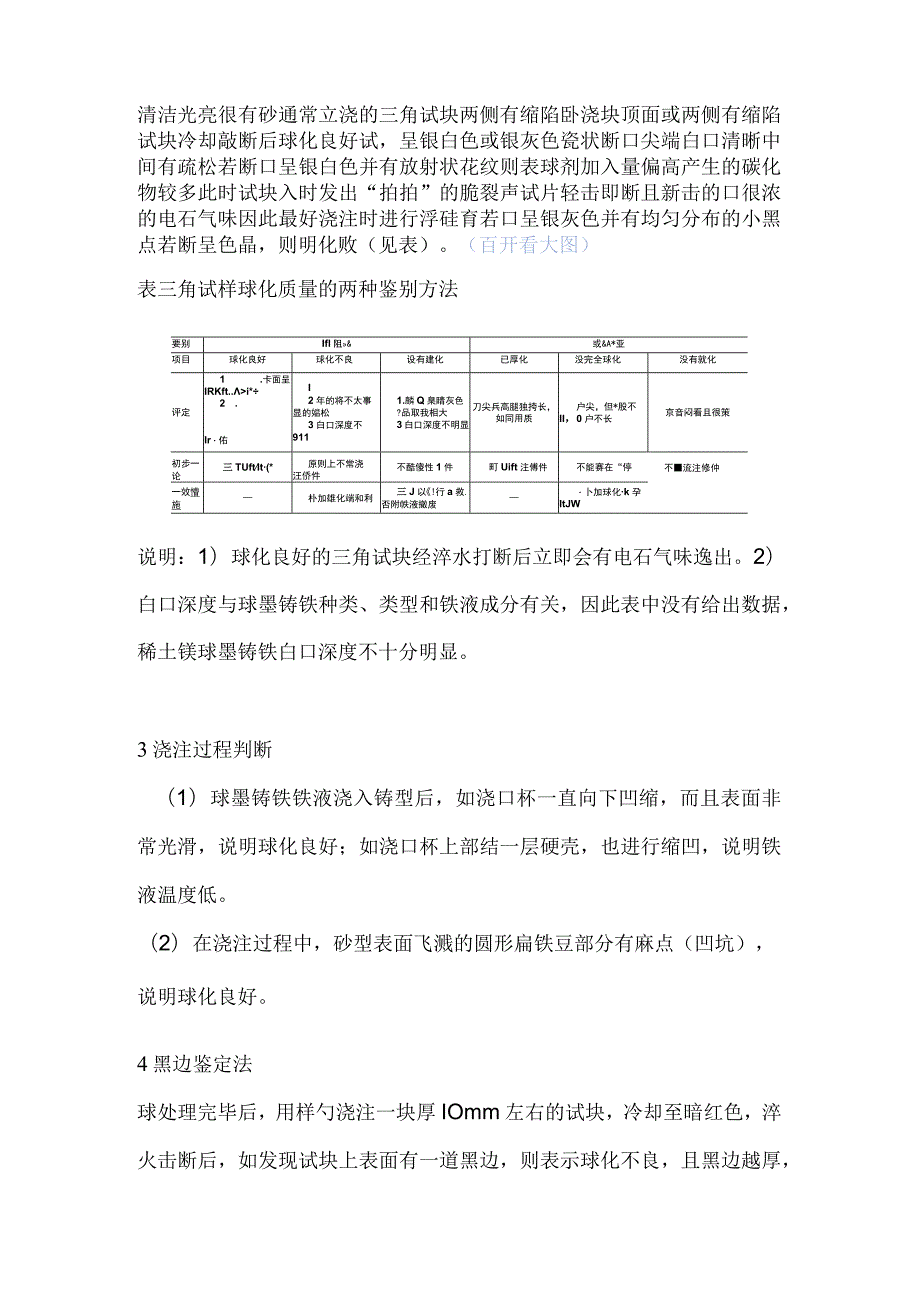 球墨铸铁球化质量的快速鉴别方法.docx_第2页