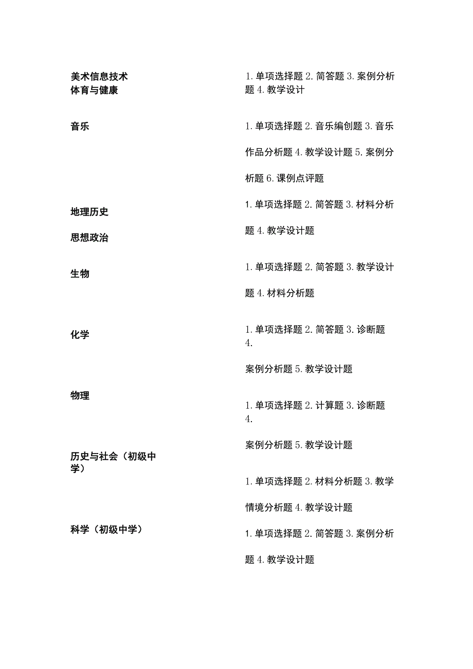 2023北京教师资格证笔试考试题型汇总.docx_第3页