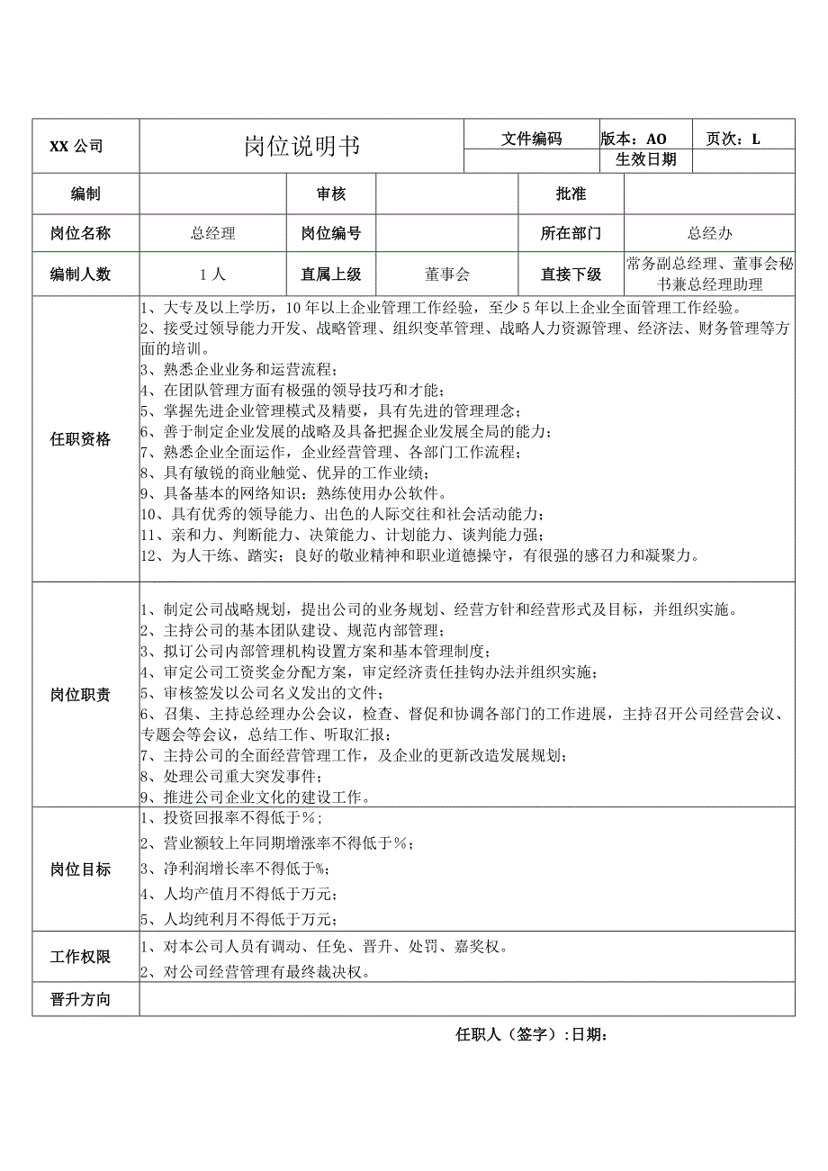 最全《岗位说明书》.docx_第1页