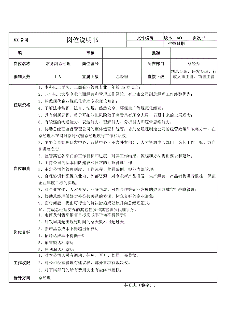 最全《岗位说明书》.docx_第2页