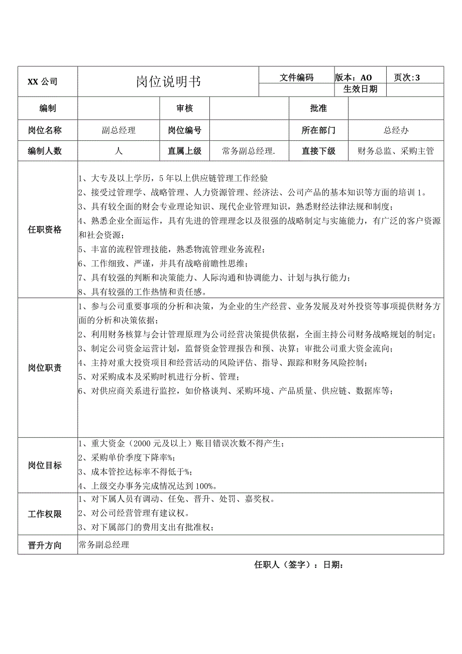 最全《岗位说明书》.docx_第3页