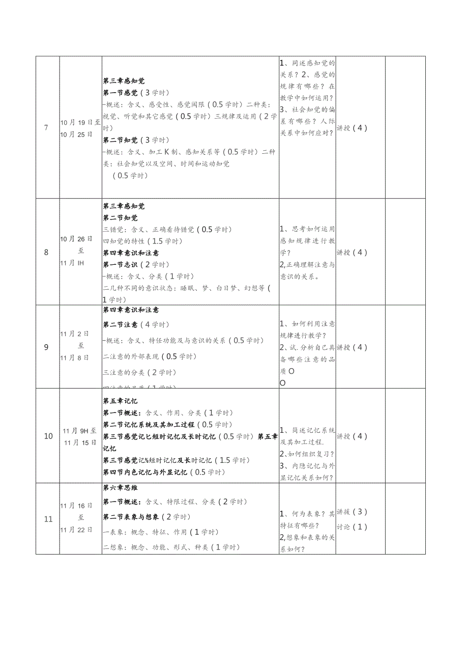 运城学院课程教学进度表.docx_第2页