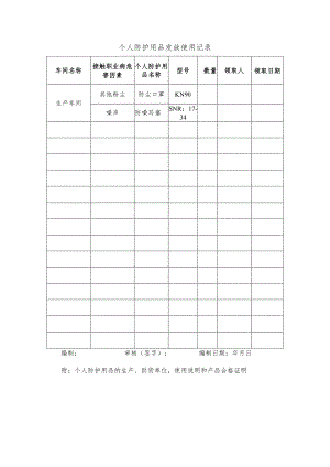 个人防护用品领用登记表.docx