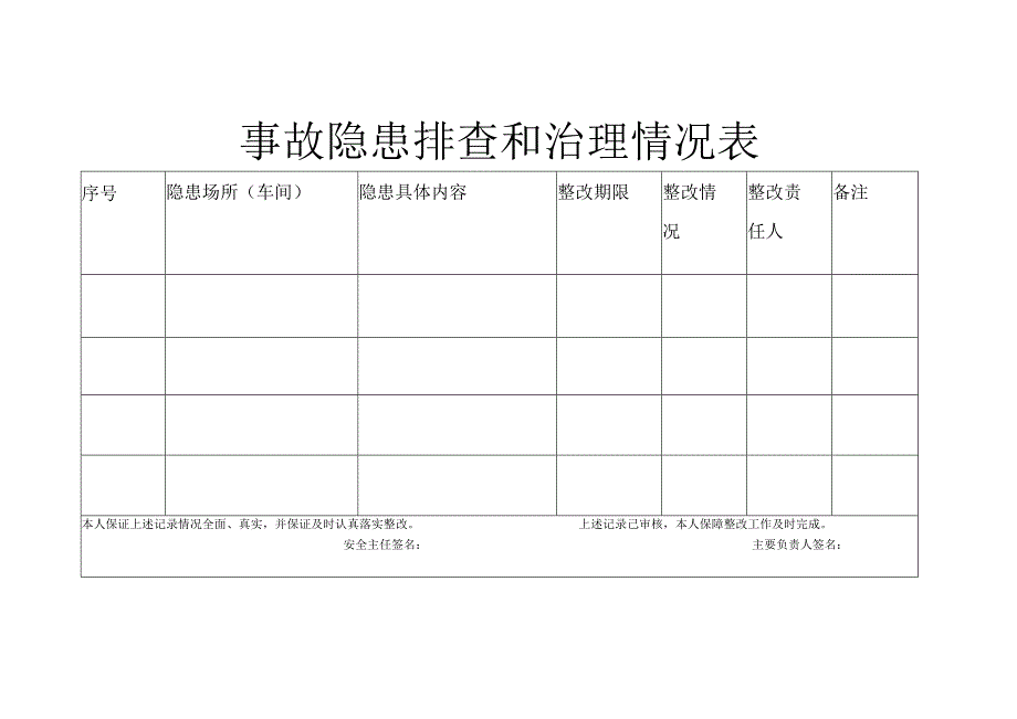 隐患整改通知书.docx_第1页