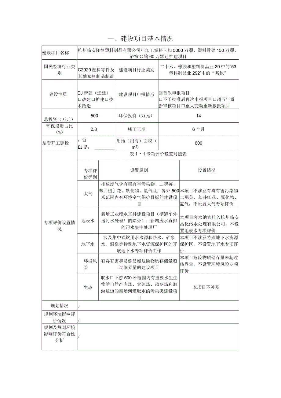 年加工塑料卡扣5000万颗、塑料骨架150万颗、浴帘C钩60万颗迁扩建项目环境影响报告.docx_第3页