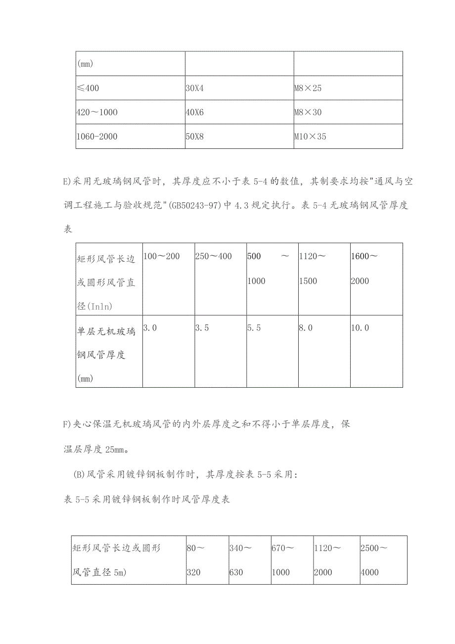 通风、空调工程施工方案.docx_第3页