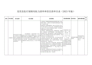 龙里县医疗保障局权力清单和责任清单目录2023年版.docx