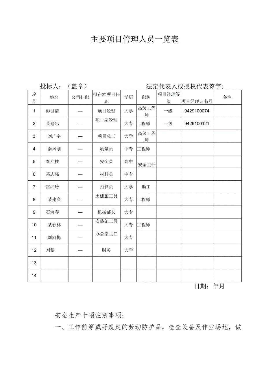 第三部分主要项目管理人员汇总表（正式）.docx_第1页