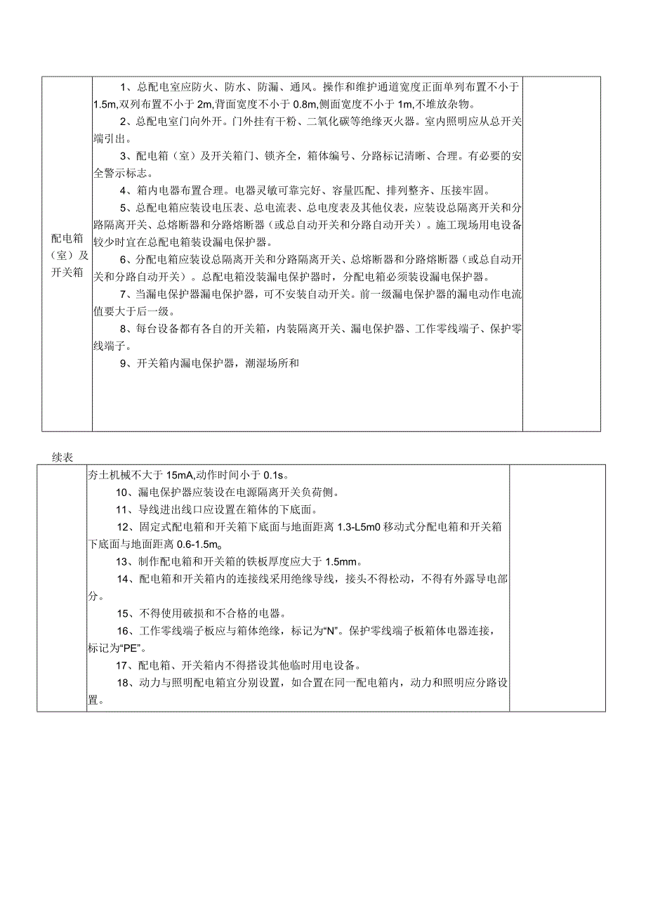 临 时 用 电 工 程 检 查 验 收 表.docx_第3页