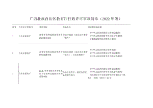 广西壮族自治区教育厅行政许可事项清单（2022年版）.docx