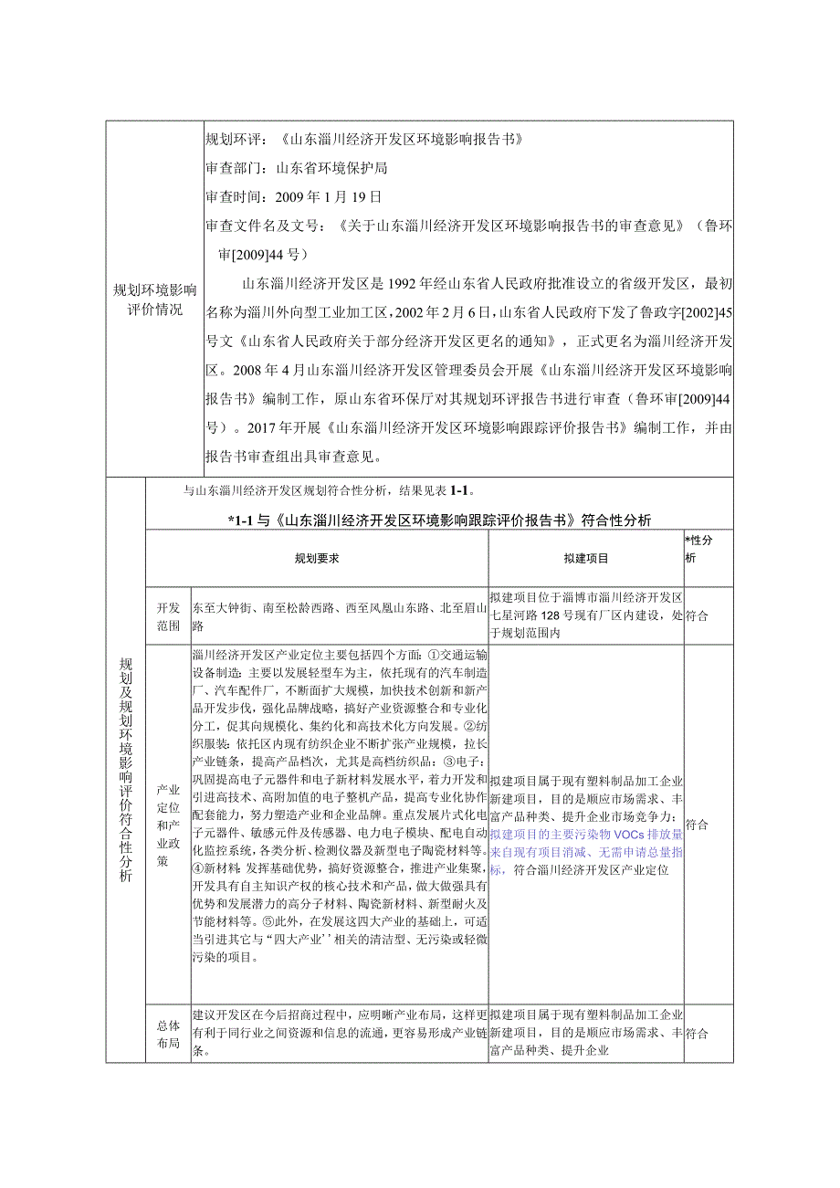 医用玻璃包装 技术改造项目环境影响报告.docx_第3页