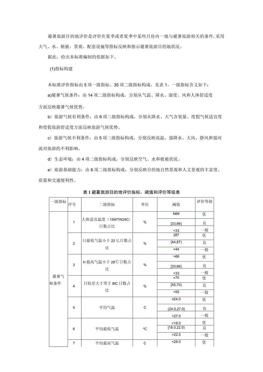 气候资源评价 避暑旅游目的地编制说明.docx_第3页