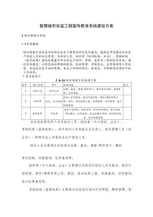 智慧城市安监工程宣传教育系统建设方案.docx