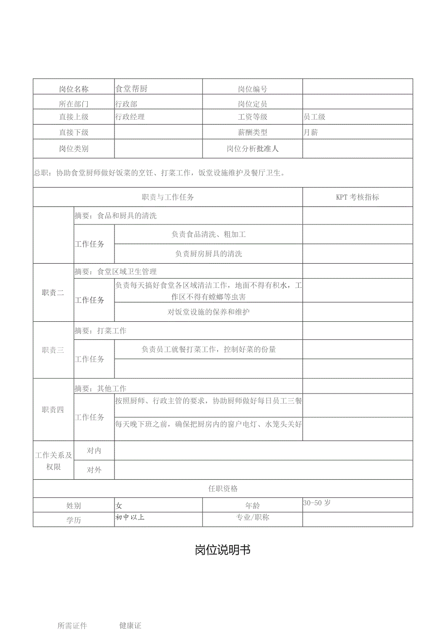 食堂帮厨岗位说明书（完整版）.docx_第2页