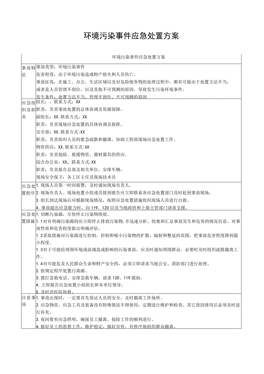 环境污染事件应急处置方案.docx_第1页