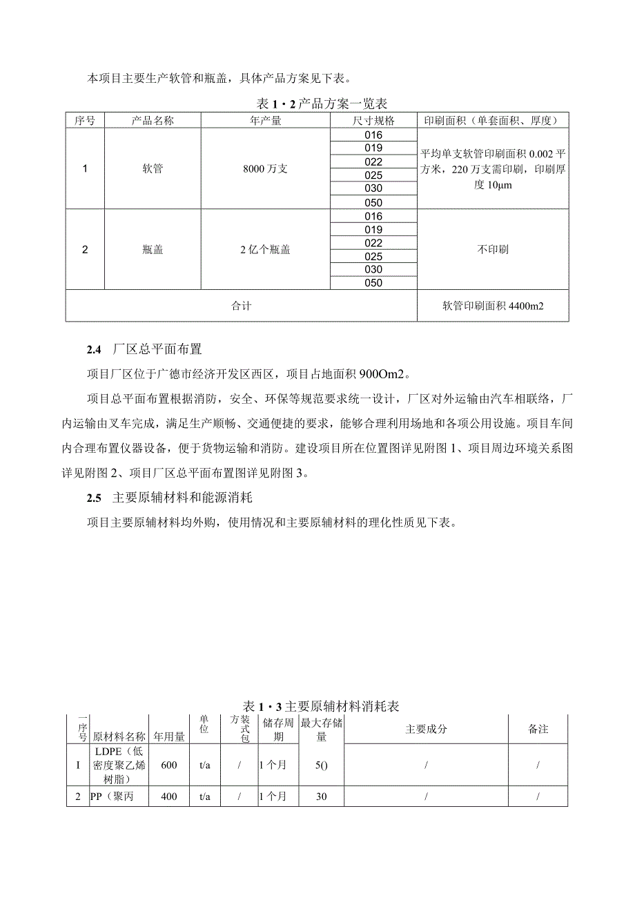 年产8000万支软管、2亿个瓶盖项目环境影响报告.docx_第3页