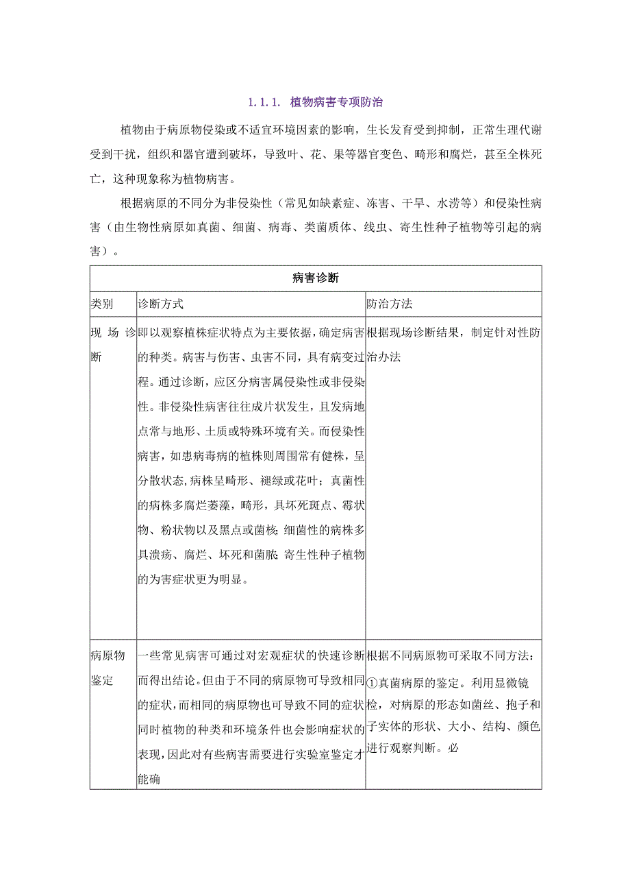 植物病害专项防治技术投标方案.docx_第1页