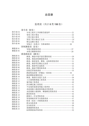 目 录工程文档范本.docx