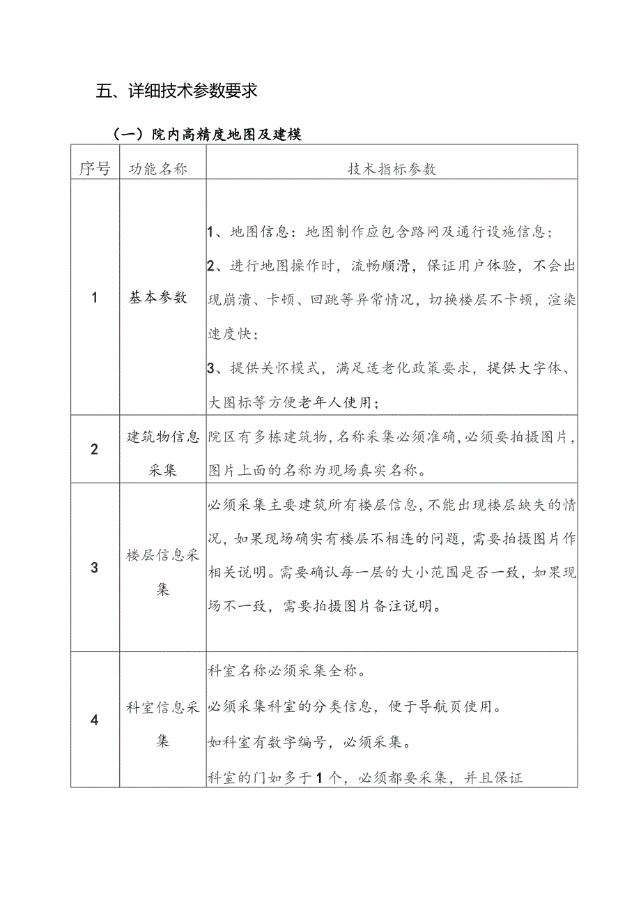 院内智能导航项目招标技术参数.docx_第3页