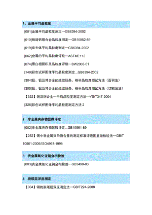 技能培训资料之378条金相分析标准.docx