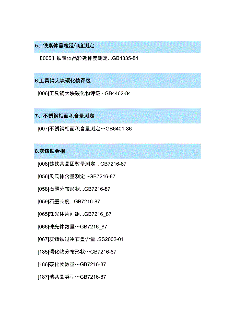 技能培训资料之378条金相分析标准.docx_第3页