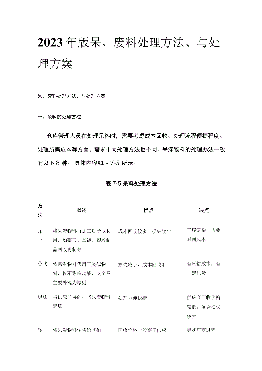 2023年版呆、废料处理方法、与处理方案.docx_第1页