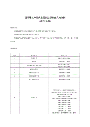 羽绒服装产品质量国家监督抽查实施细则2022年版.docx