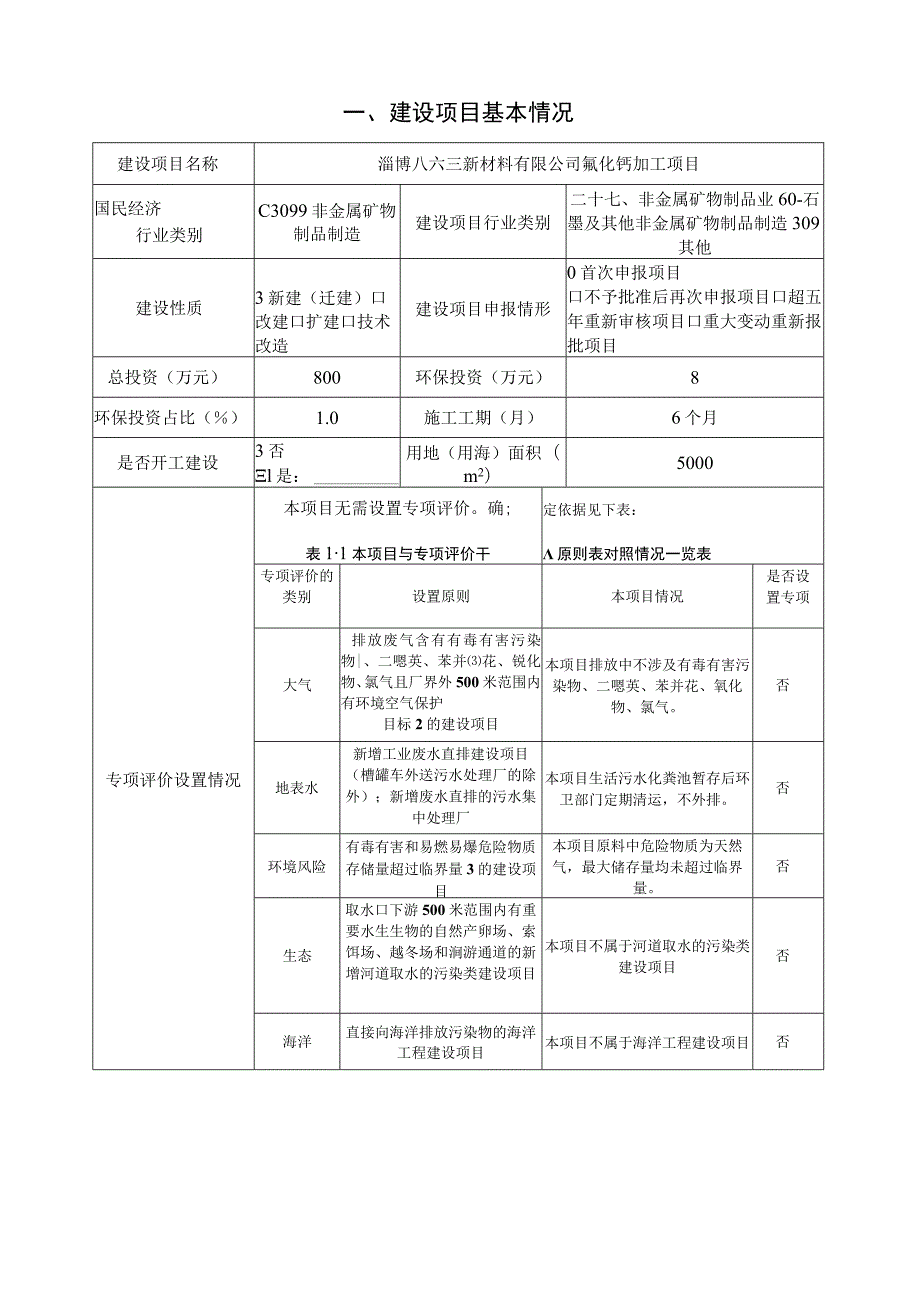 淄博八六三新材料有限公司氟化钙加工项目环境影响报告.docx_第2页