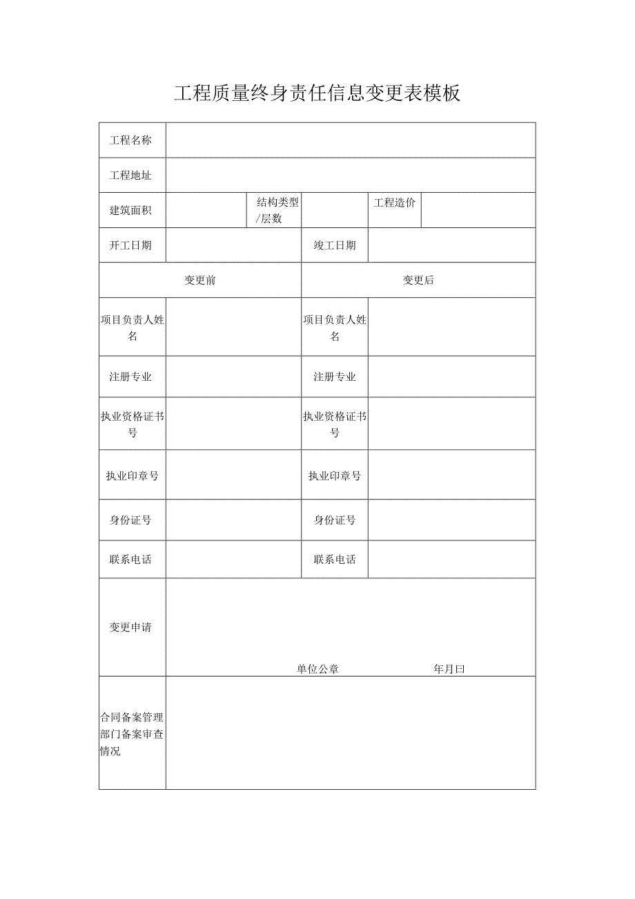 工程质量终身责任信息变更表模板.docx_第1页