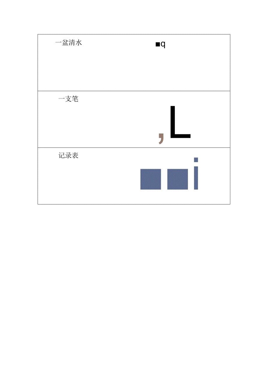 幼儿园优质公开课：小班科学《谁能吸水》科学区域材料清单.docx_第2页