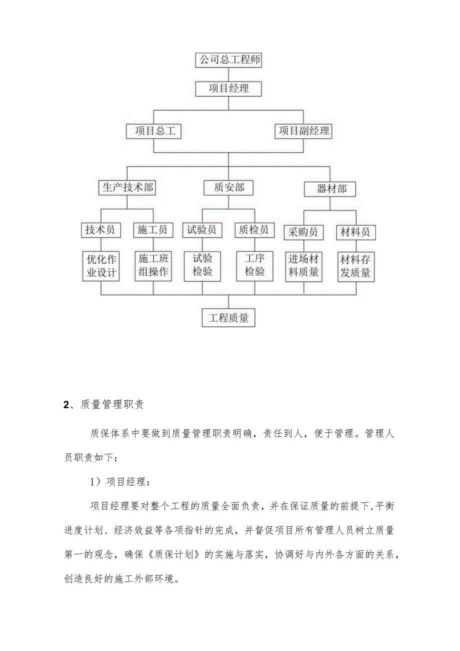 某大学教学楼工程质量目标、质量保证体系及技术措施.docx_第2页