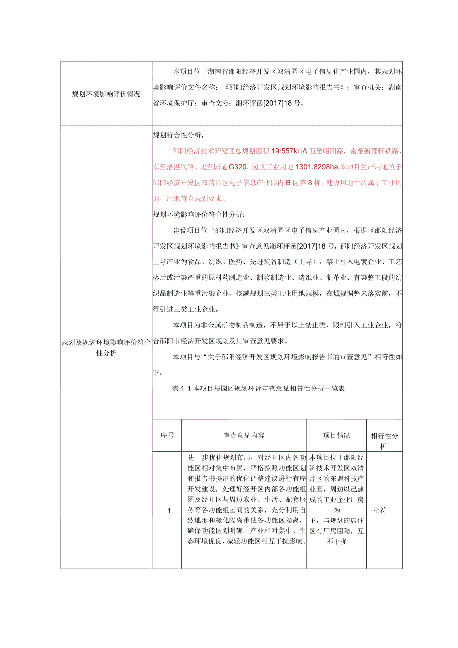 CVD钻石及半导体材料、金刚石生产环评报告表.docx_第3页