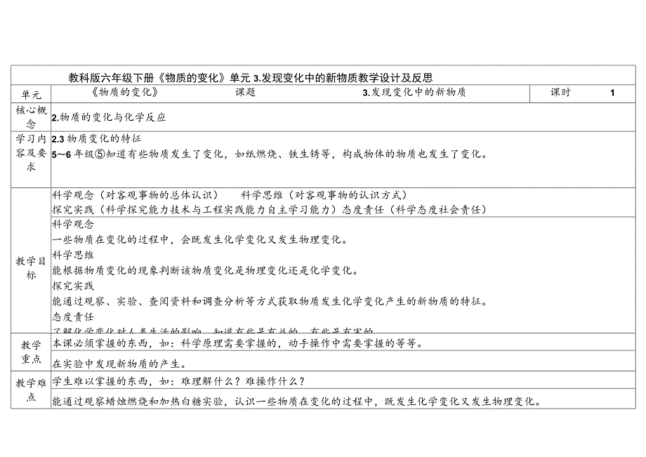 4.3.发现变化中的新物质表格式教案含课堂练习和反思-2023新教科版2017秋六年级下册.docx_第1页