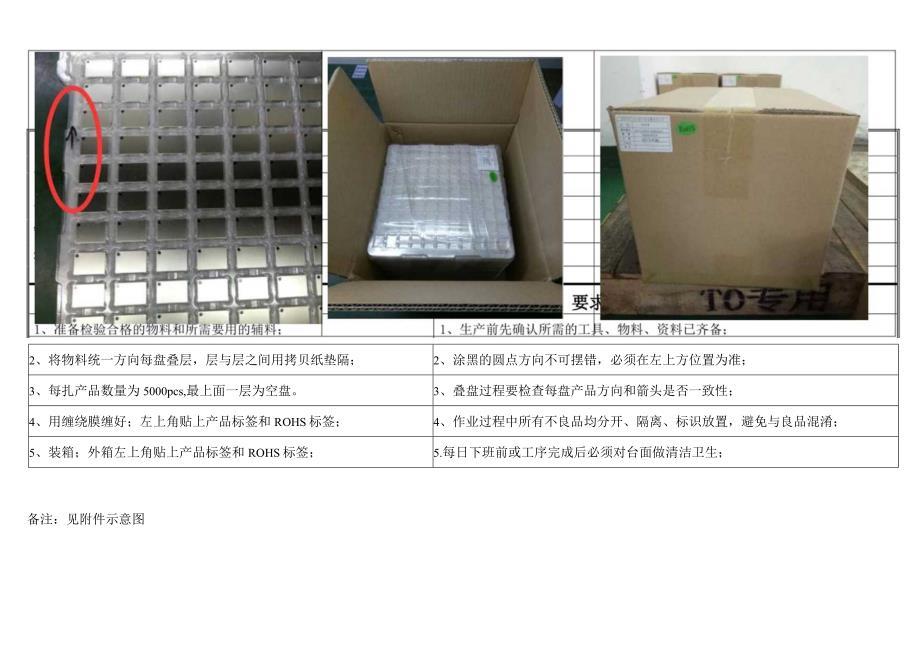 屏蔽罩包装作业指引.docx_第1页