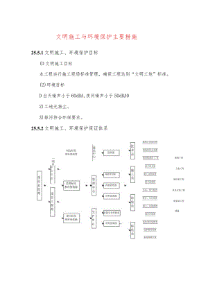 文明施工与环境保护主要措施.docx