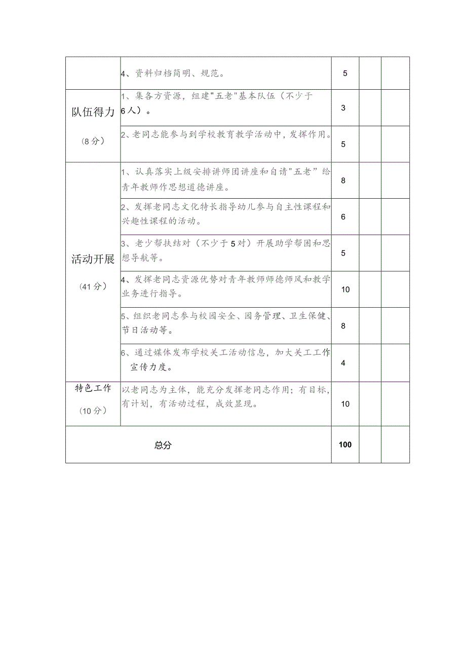 学校关心下一代工作星级单位申报评定表中小学适用.docx_第3页