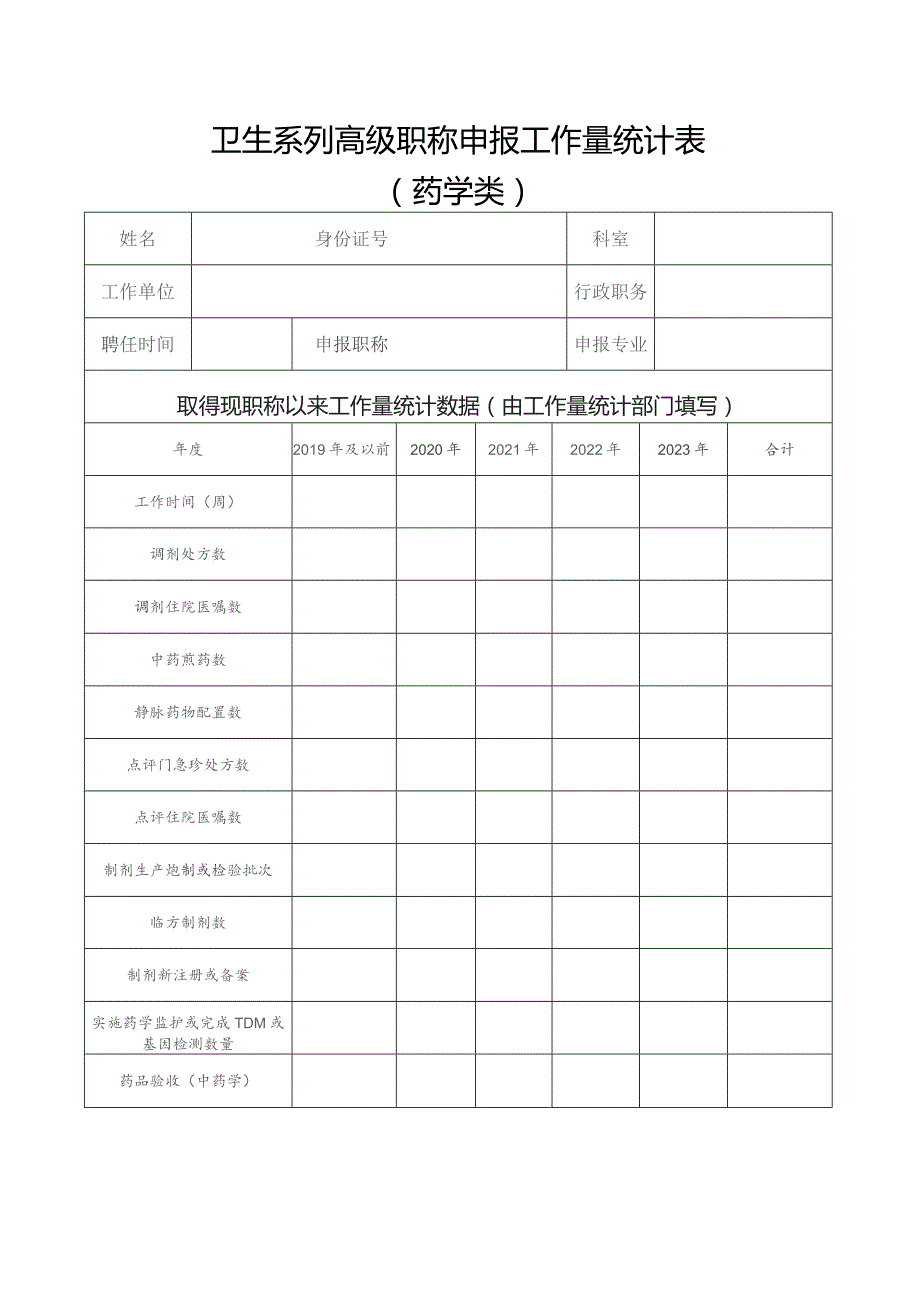 卫生系列高级职称申报工作量统计表.docx_第1页