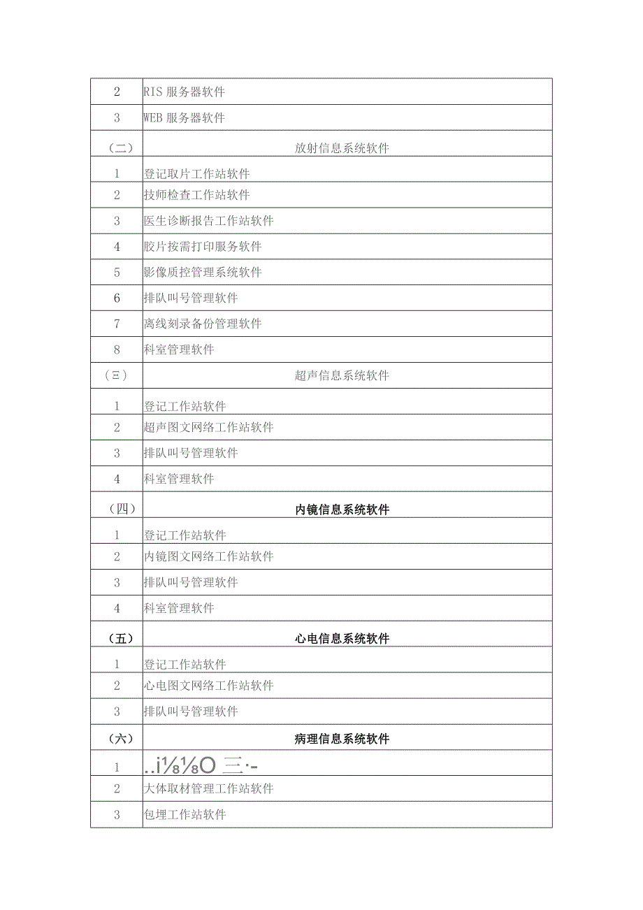 XX医院医学检查系统建设项目采购需求.docx_第2页