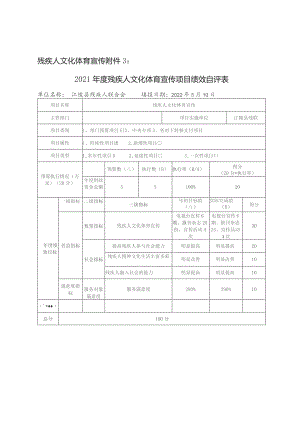 残疾人文化体育宣传2021年度残疾人文化体育宣传项目绩效自评表.docx