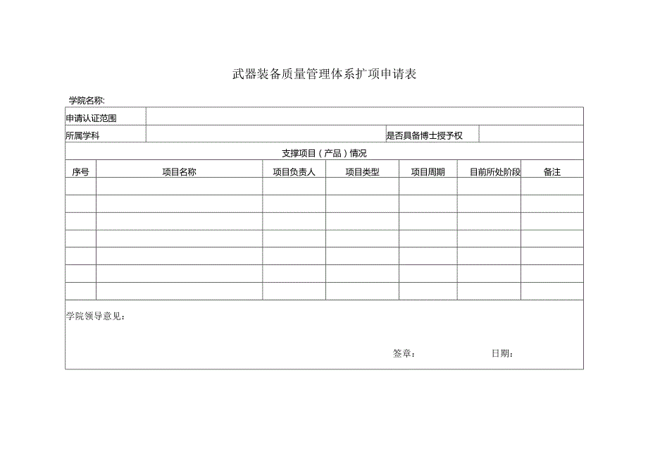 武器装备质量管理体系扩项申请表.docx_第1页