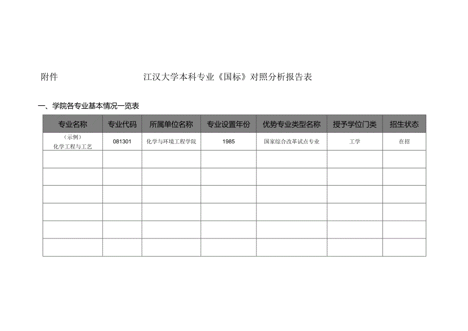 江汉大学本科专业《国标》对照分析报告表.docx_第1页