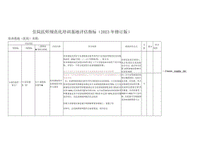 住院医师规范化培训基地评估指标2023年修订版.docx