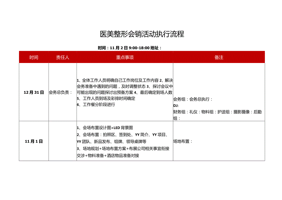 医美整形会销活动执行流程方案.docx_第1页