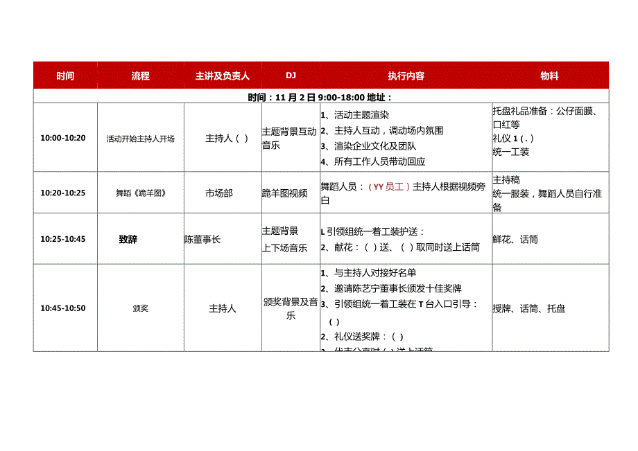 医美整形会销活动执行流程方案.docx_第3页