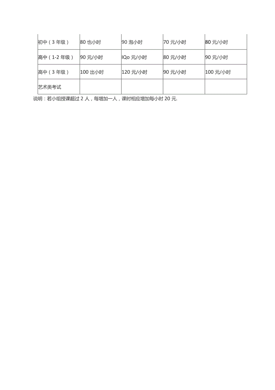 培训学校1对1全职兼职教师薪酬度.docx_第3页